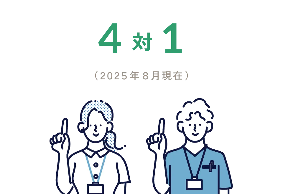 男女比
